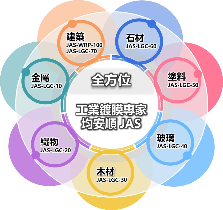 JAS-product-7